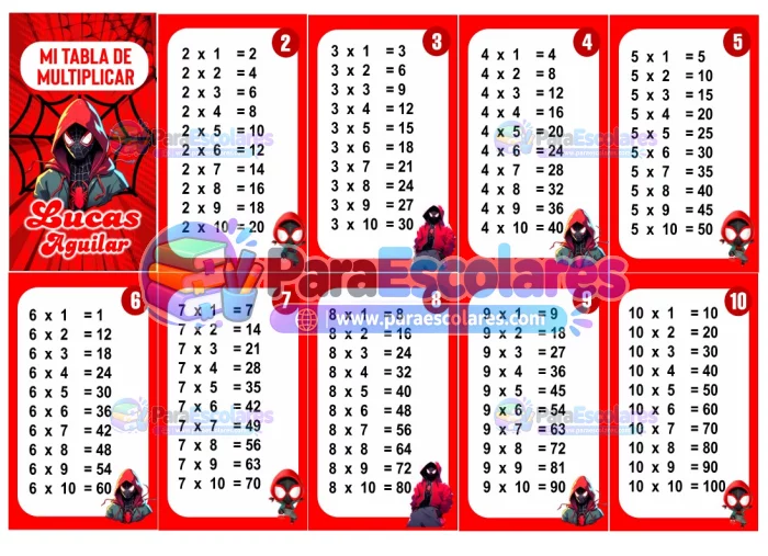 Spiderman Miles Morales Tabla de Multiplicar